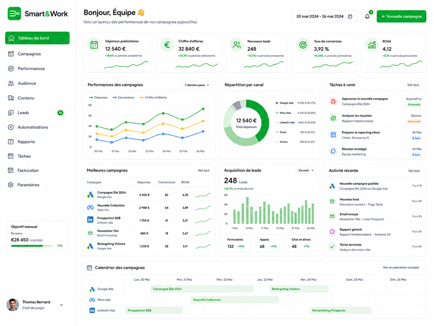 Target Insignia